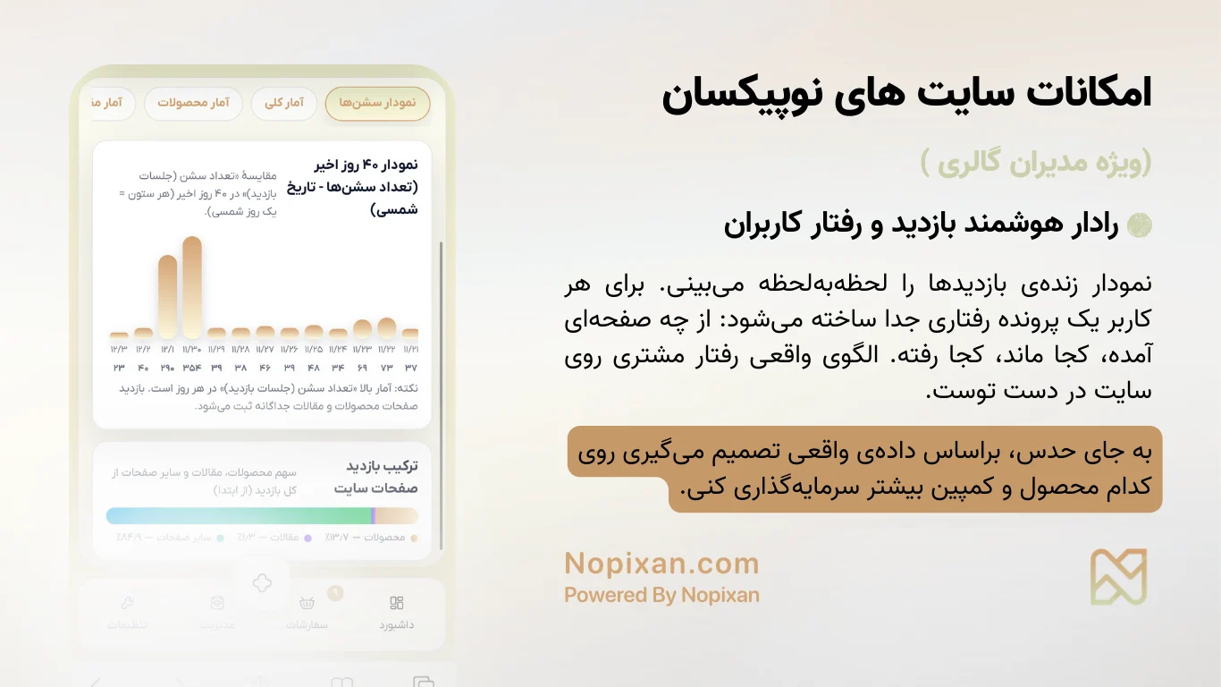 رادار هوشمند بازدید و رفتار کاربران