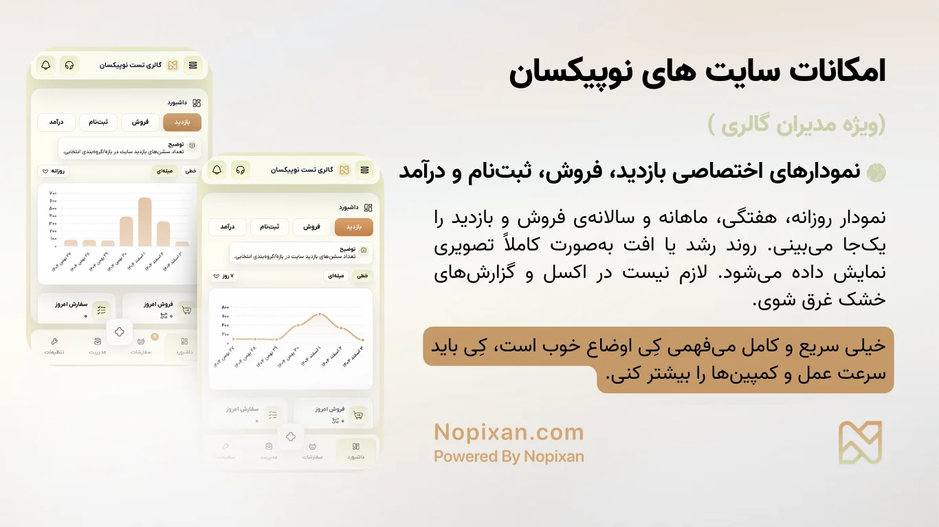 نمودارهای اختصاصی بازدید، فروش، ثبت‌نام و درآمد